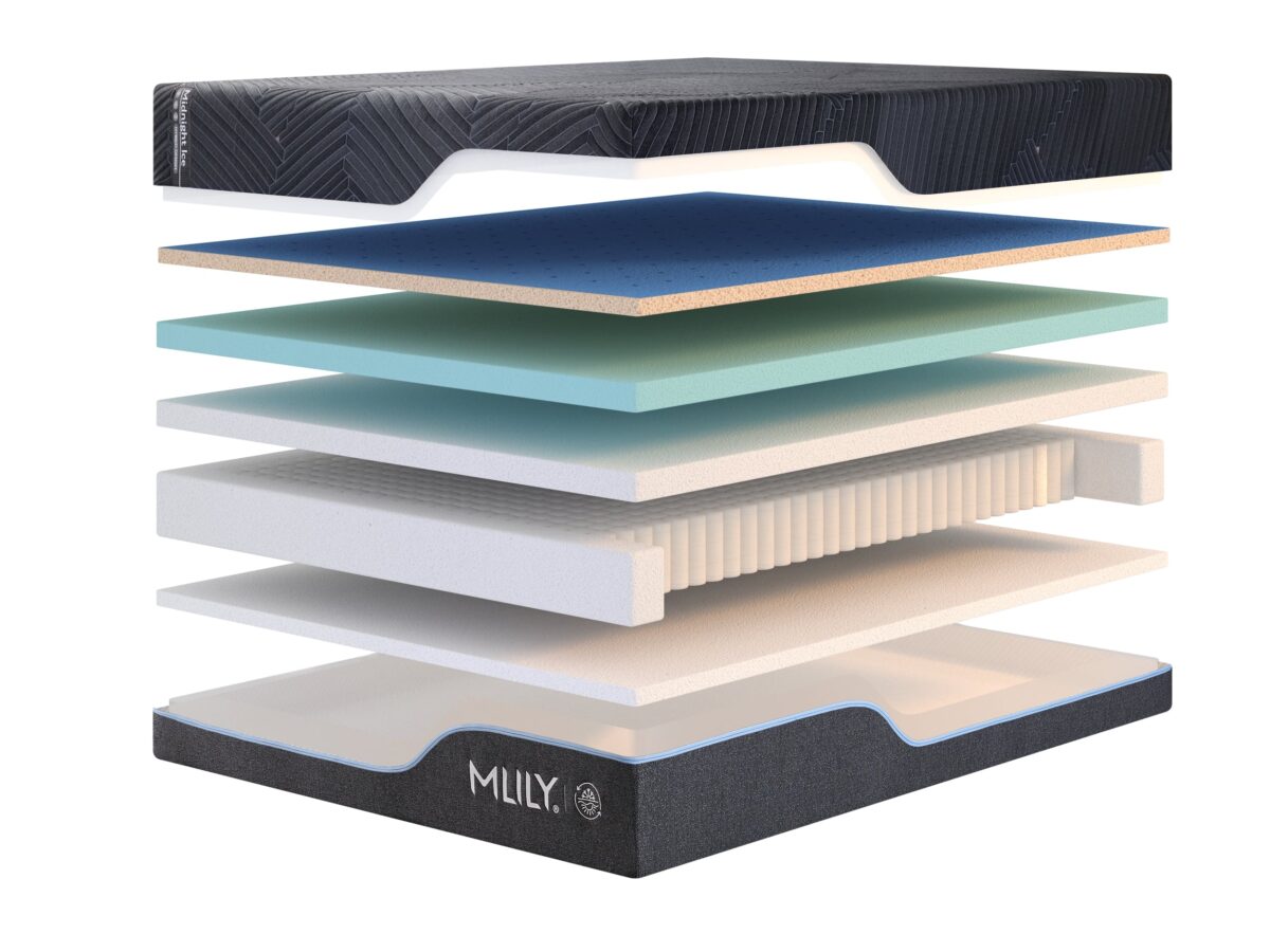 Midnight ICE 3.0 Plusher - Image 3