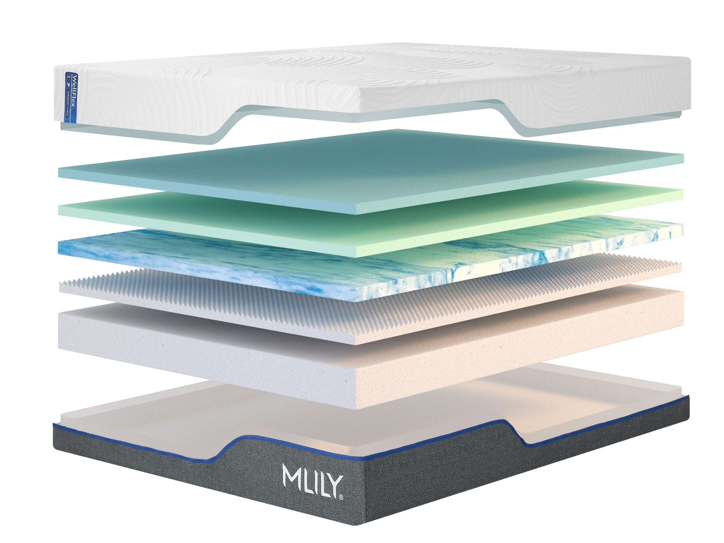 WellFlex 1.0 Firmer - Image 5